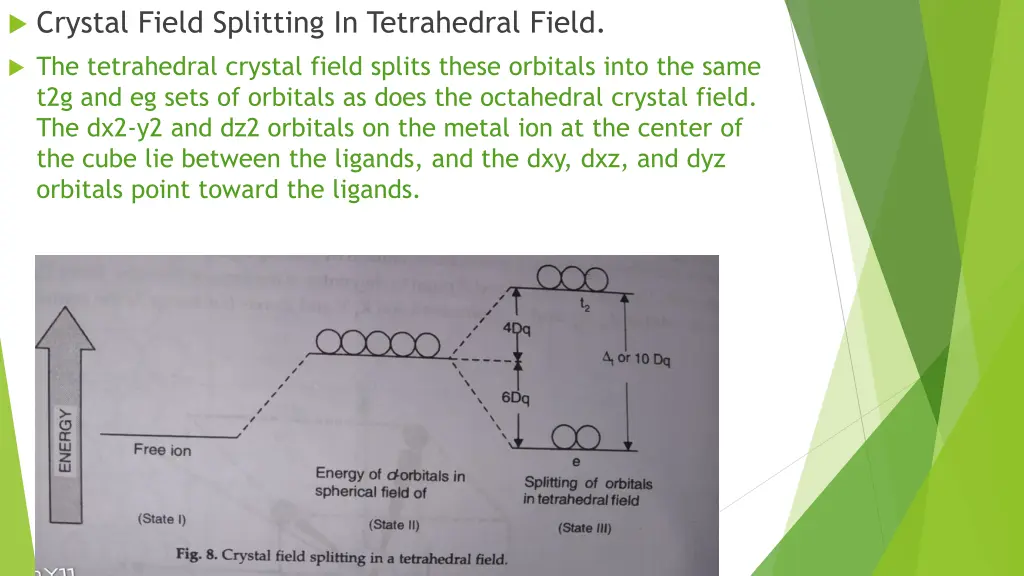 crystal field splitting in tetrahedral field