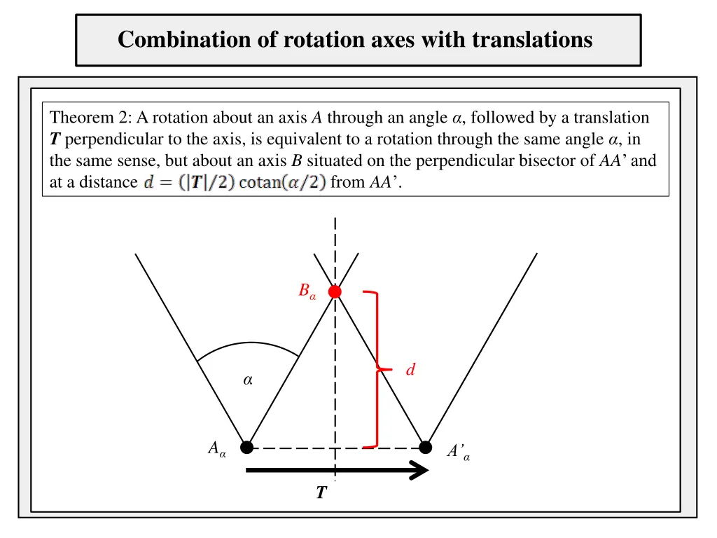 combination of rotation axes with translations