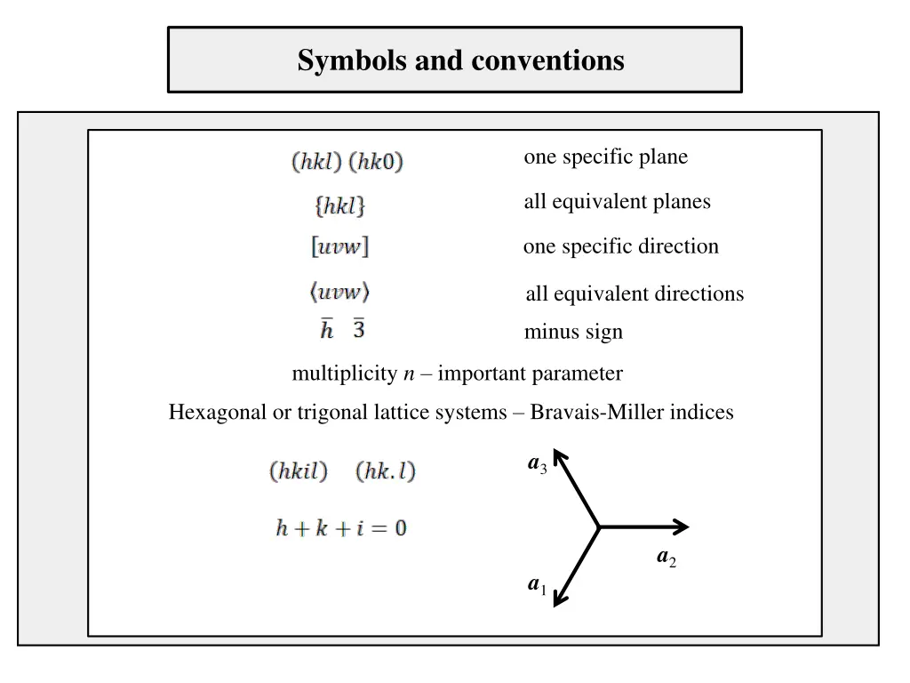 symbols and conventions
