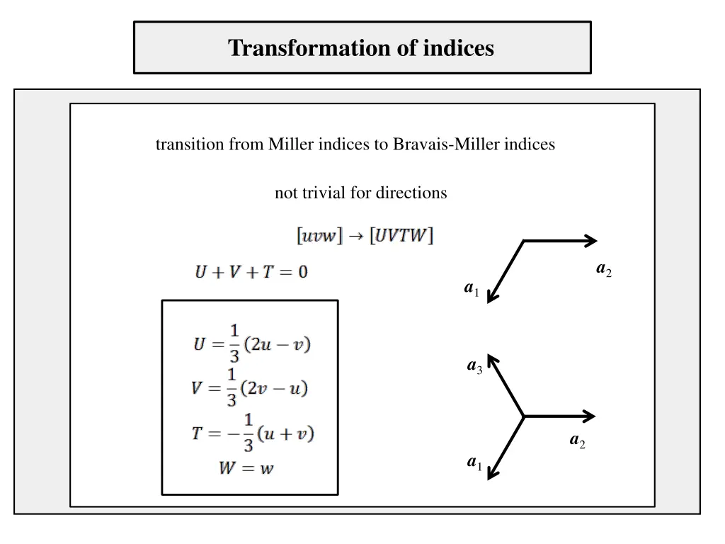 transformation of indices 1
