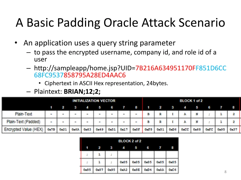 a basic padding oracle attack scenario