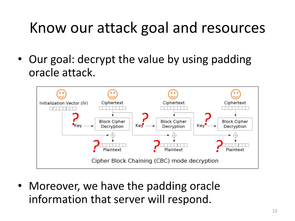 know our attack goal and resources