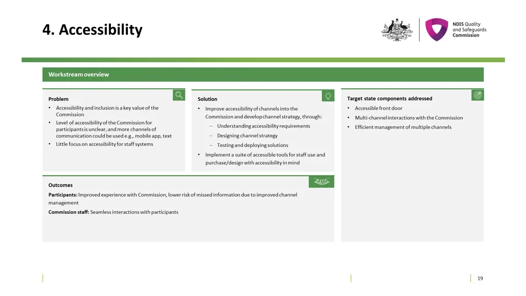 4 accessibility