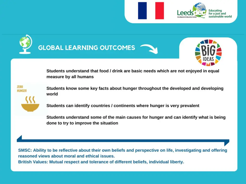 slide3