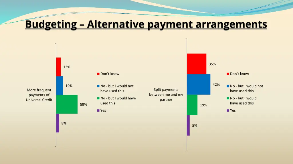 slide28