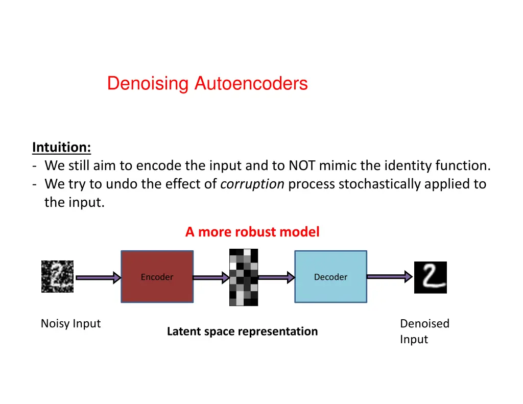 denoising autoencoders