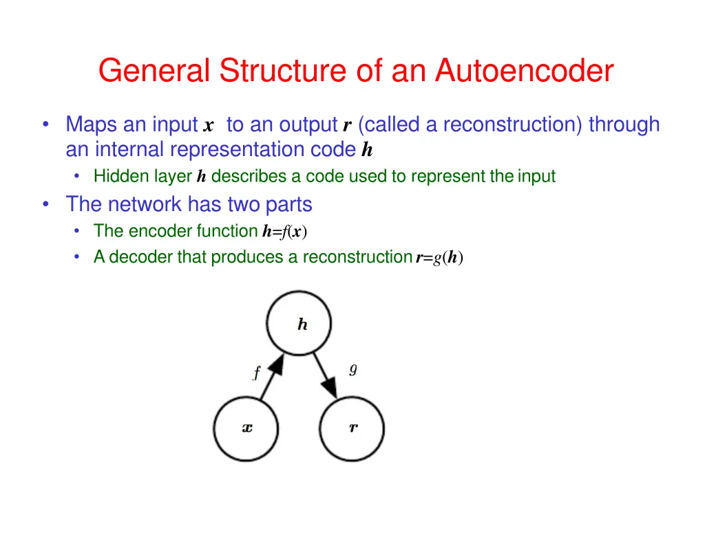 general structure of an autoencoder