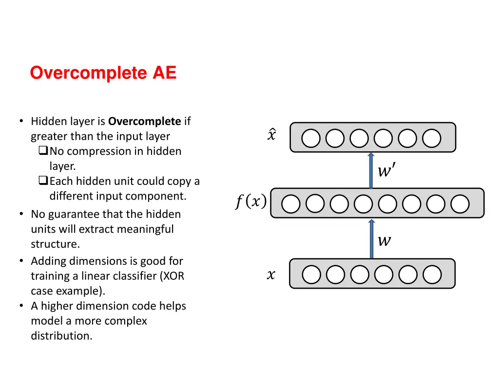 overcomplete ae