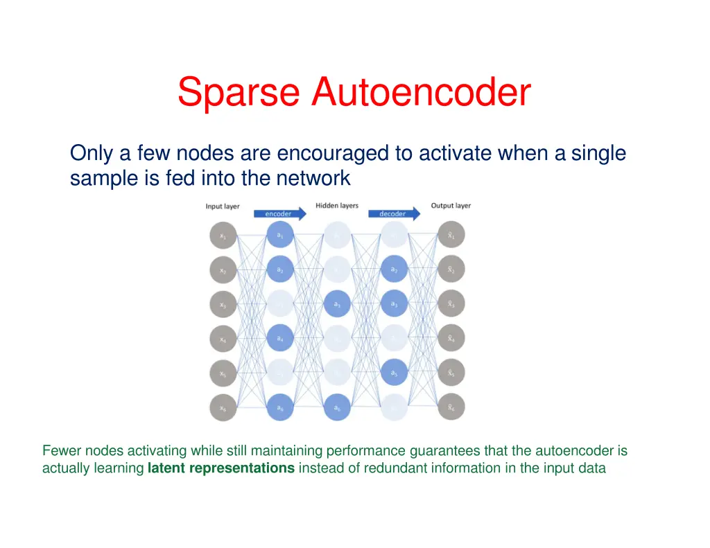 sparse autoencoder