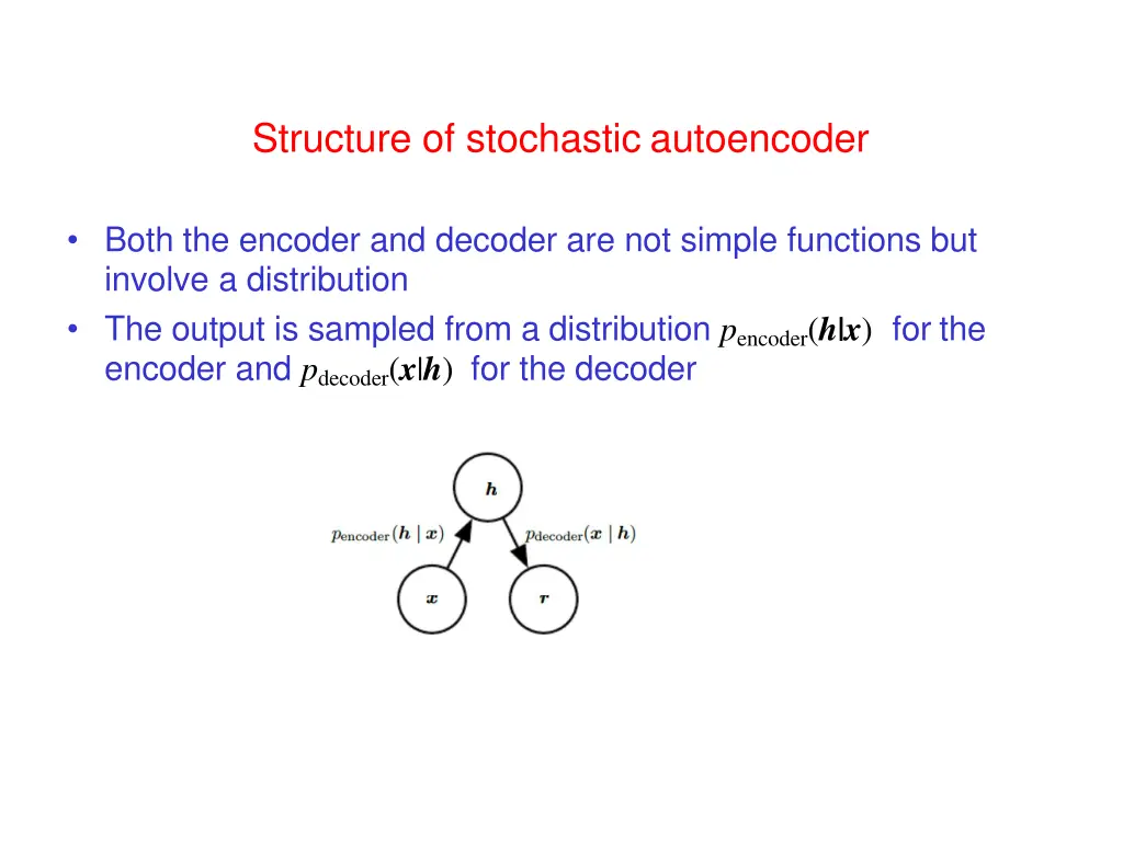 structure of stochastic autoencoder