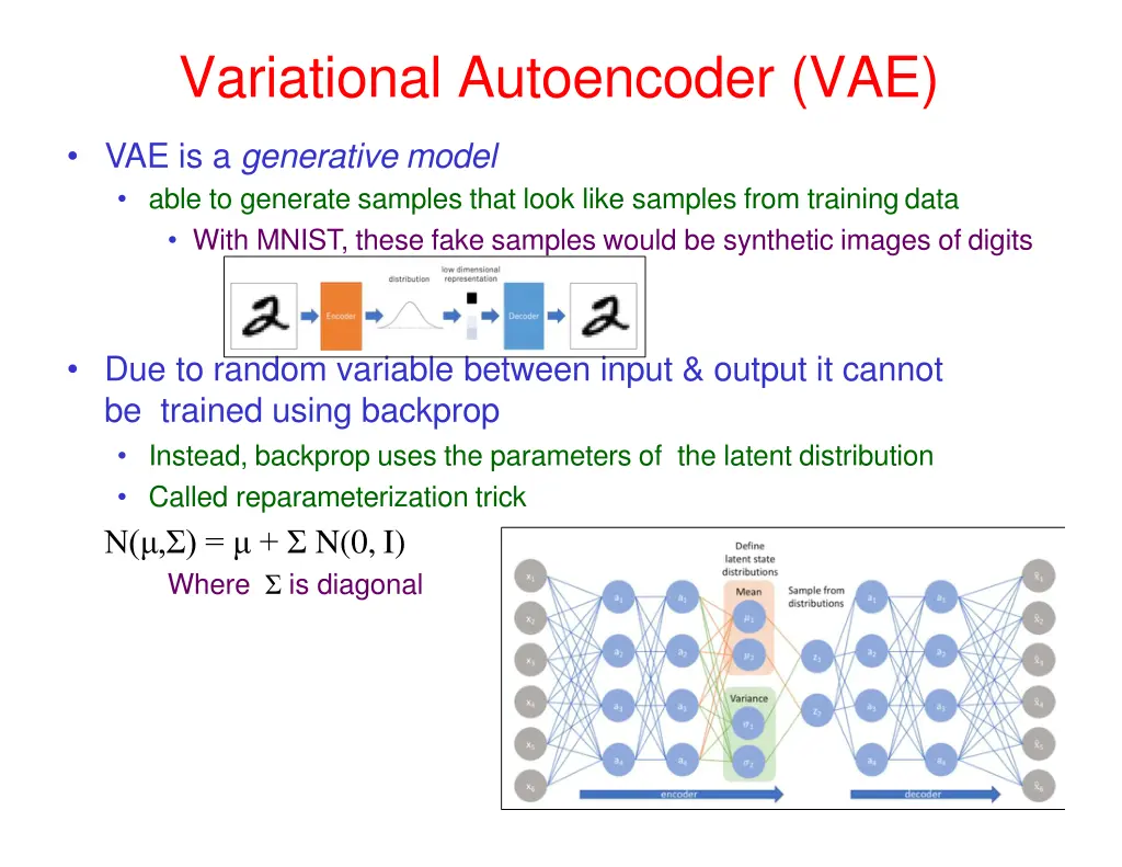 variational autoencoder vae