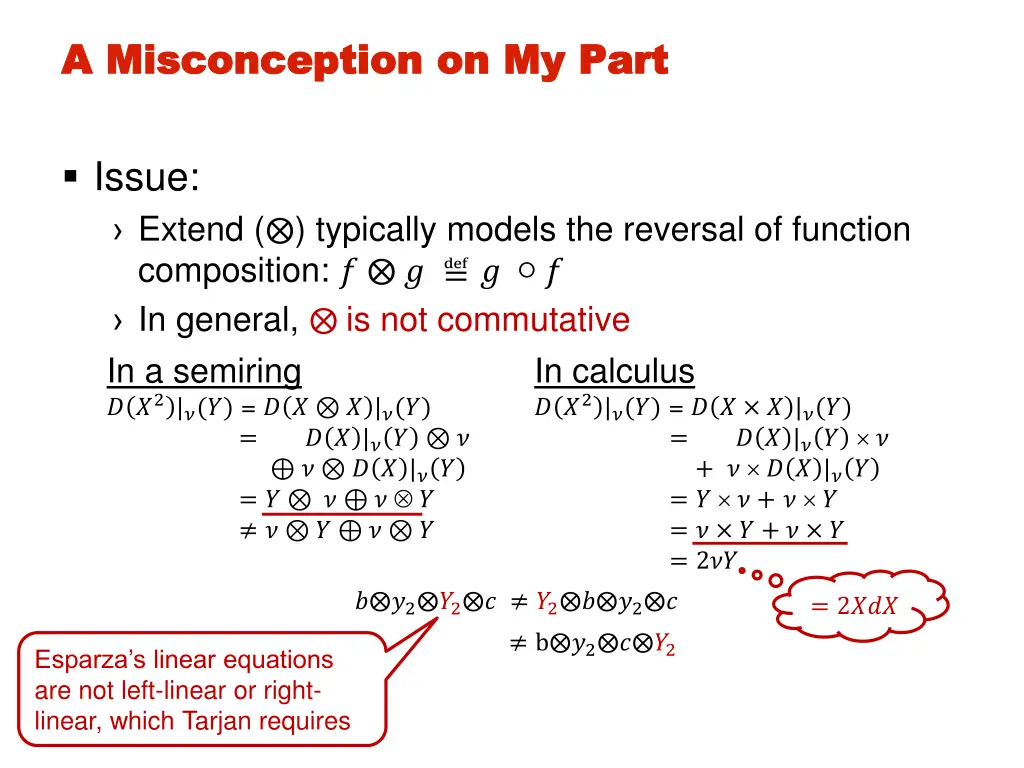a misconception on my part a misconception