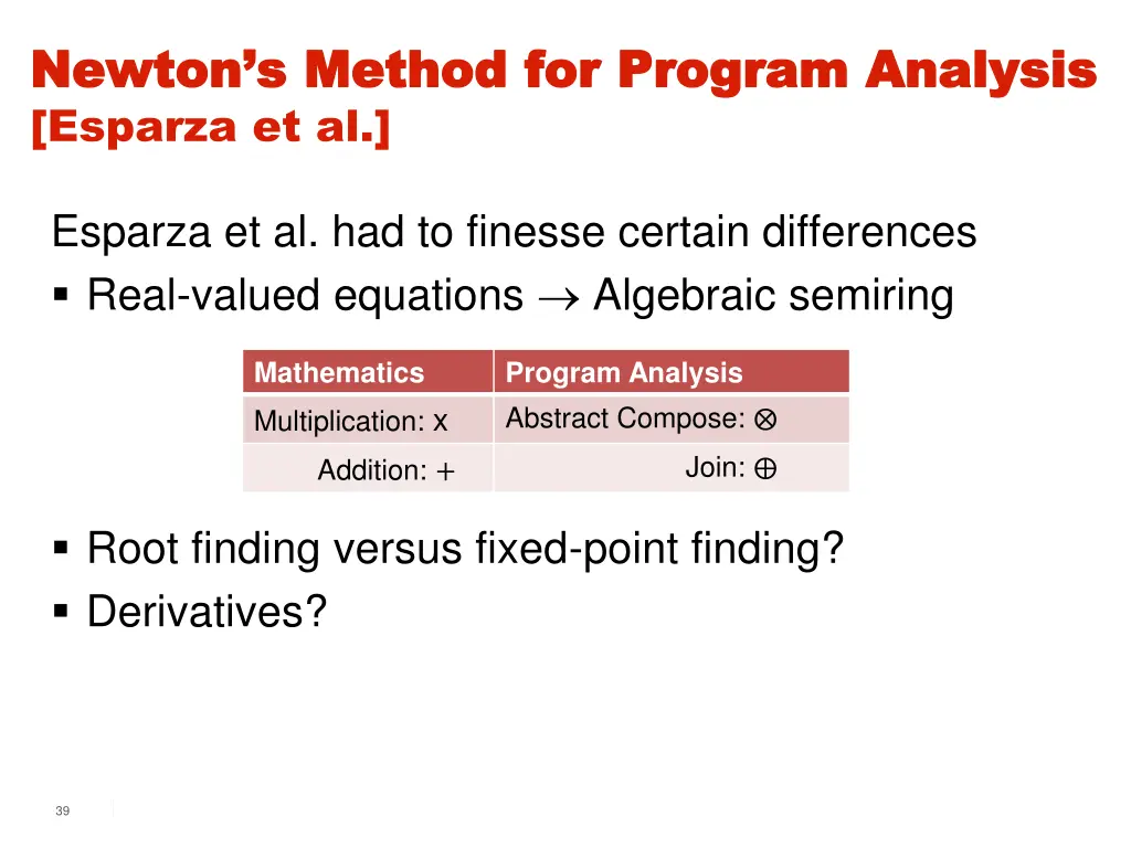 newton s method for program analysis newton