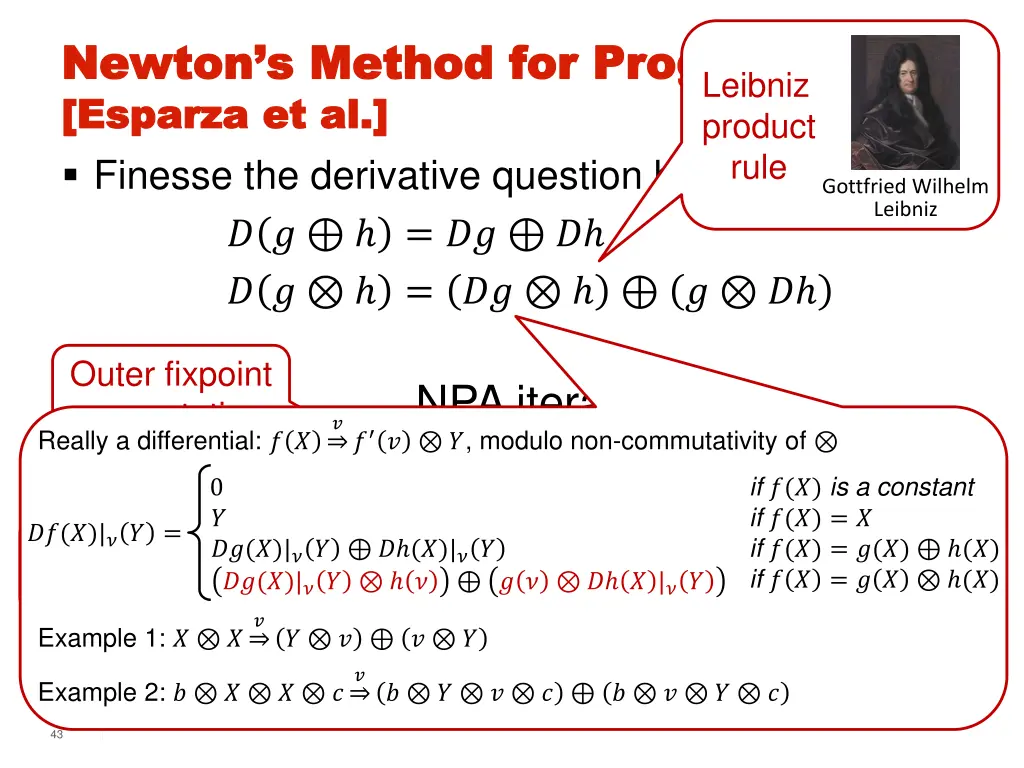 newton s method for programs newton s method