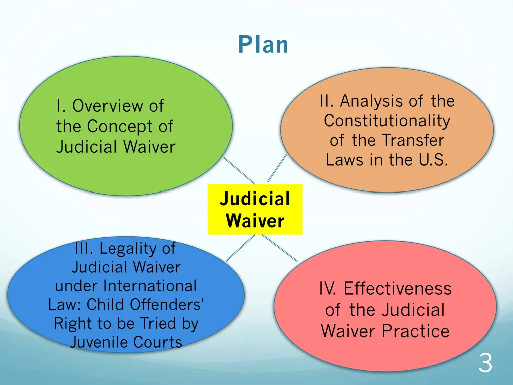 slide3