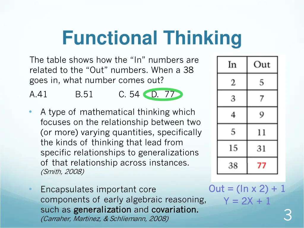 functional thinking