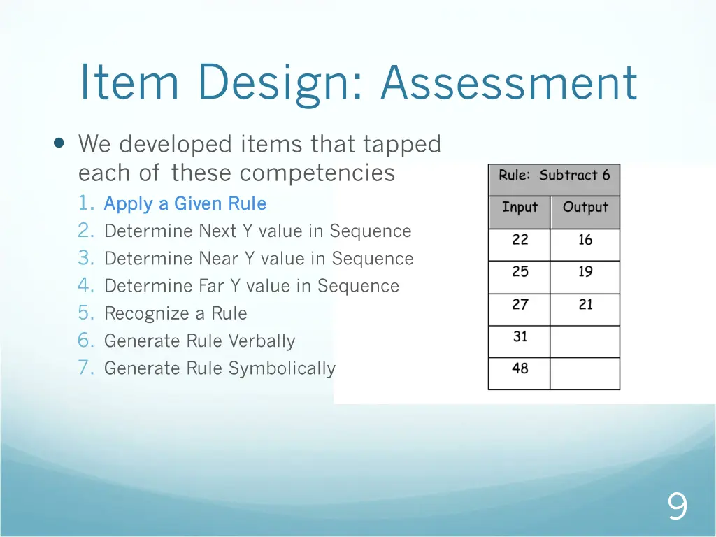 item design assessment 1