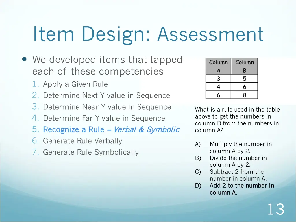 item design assessment 5