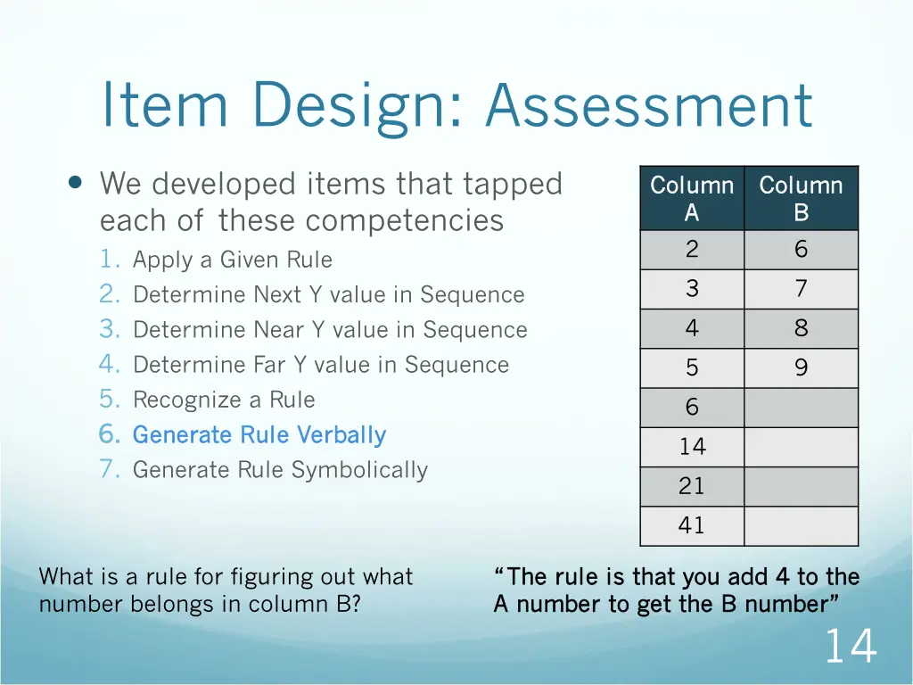 item design assessment 6