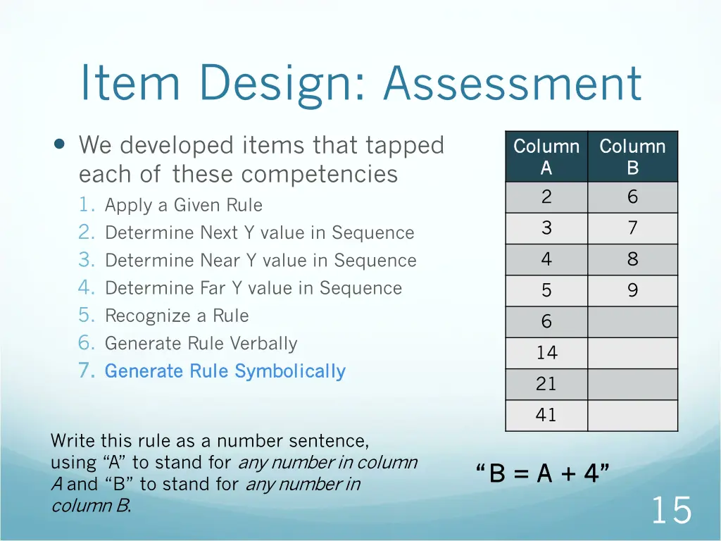 item design assessment 7