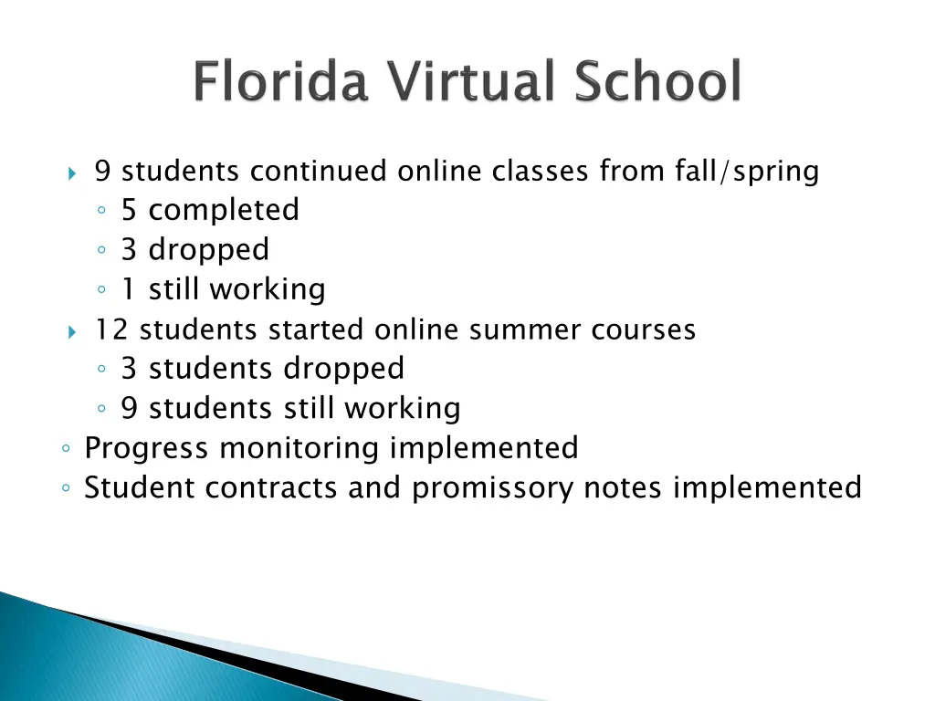 9 students continued online classes from fall