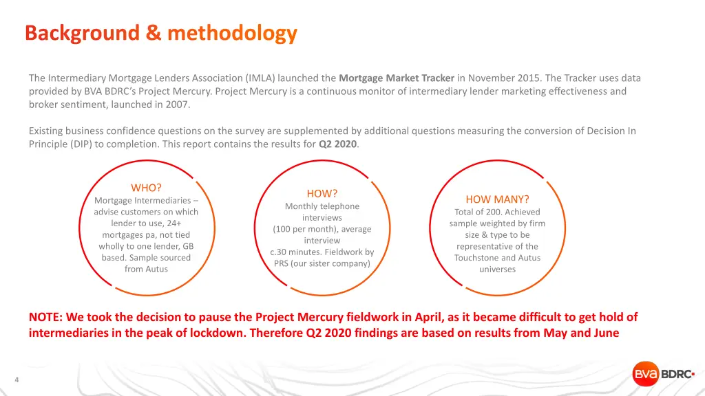 background methodology 1