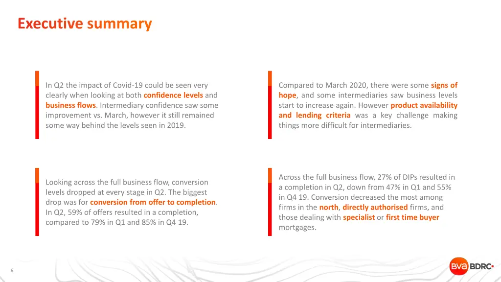 executive summary 1