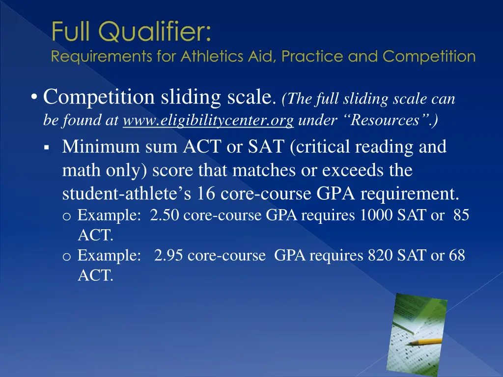 full qualifier requirements for athletics 1