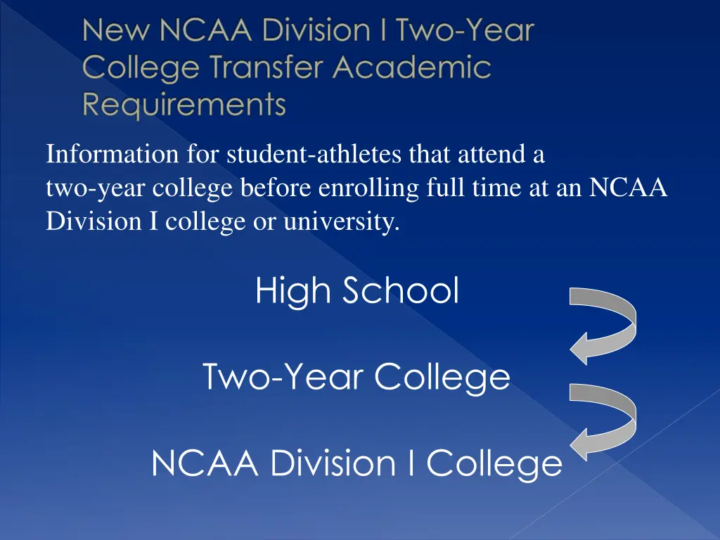 new ncaa division i two year college transfer