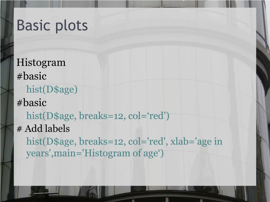 basic plots