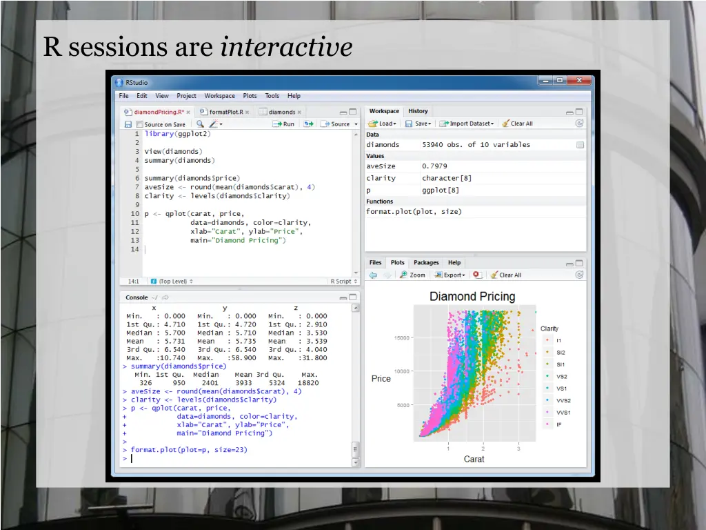 r sessions are interactive