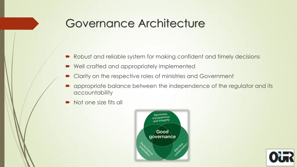 governance architecture