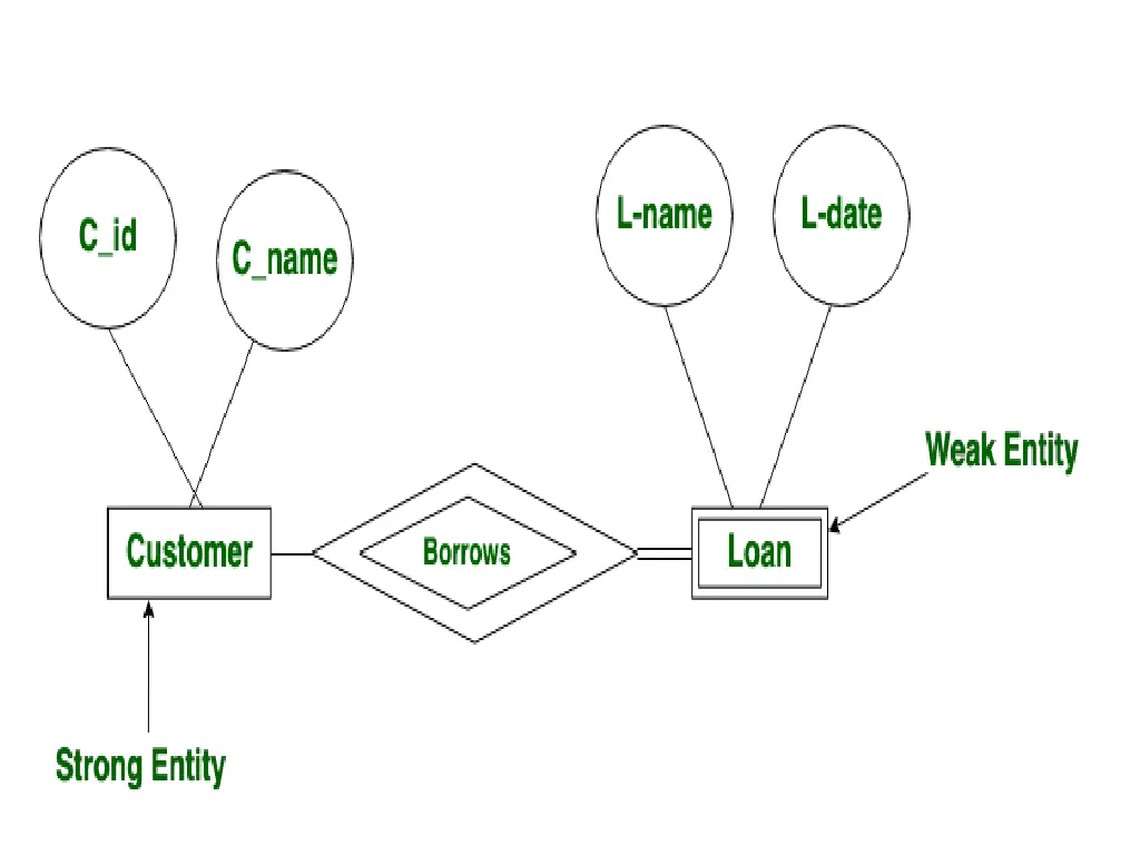 slide4