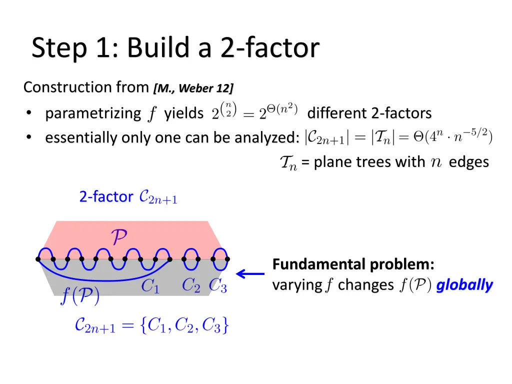 step 1 build a 2 factor 2
