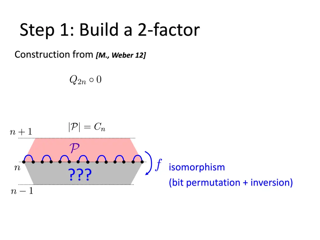 step 1 build a 2 factor
