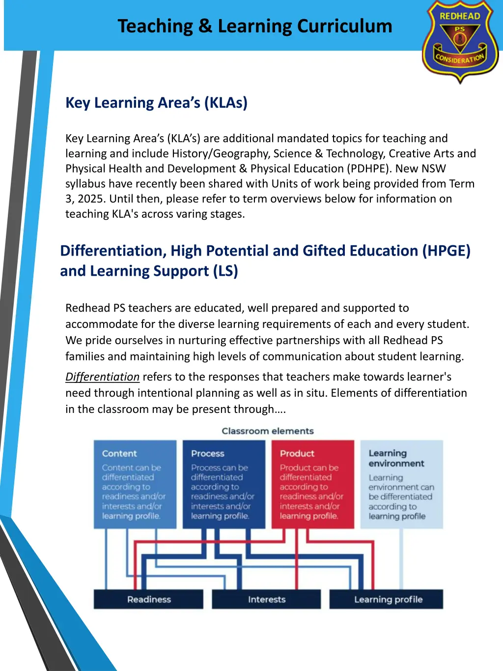 teaching learning curriculum 1