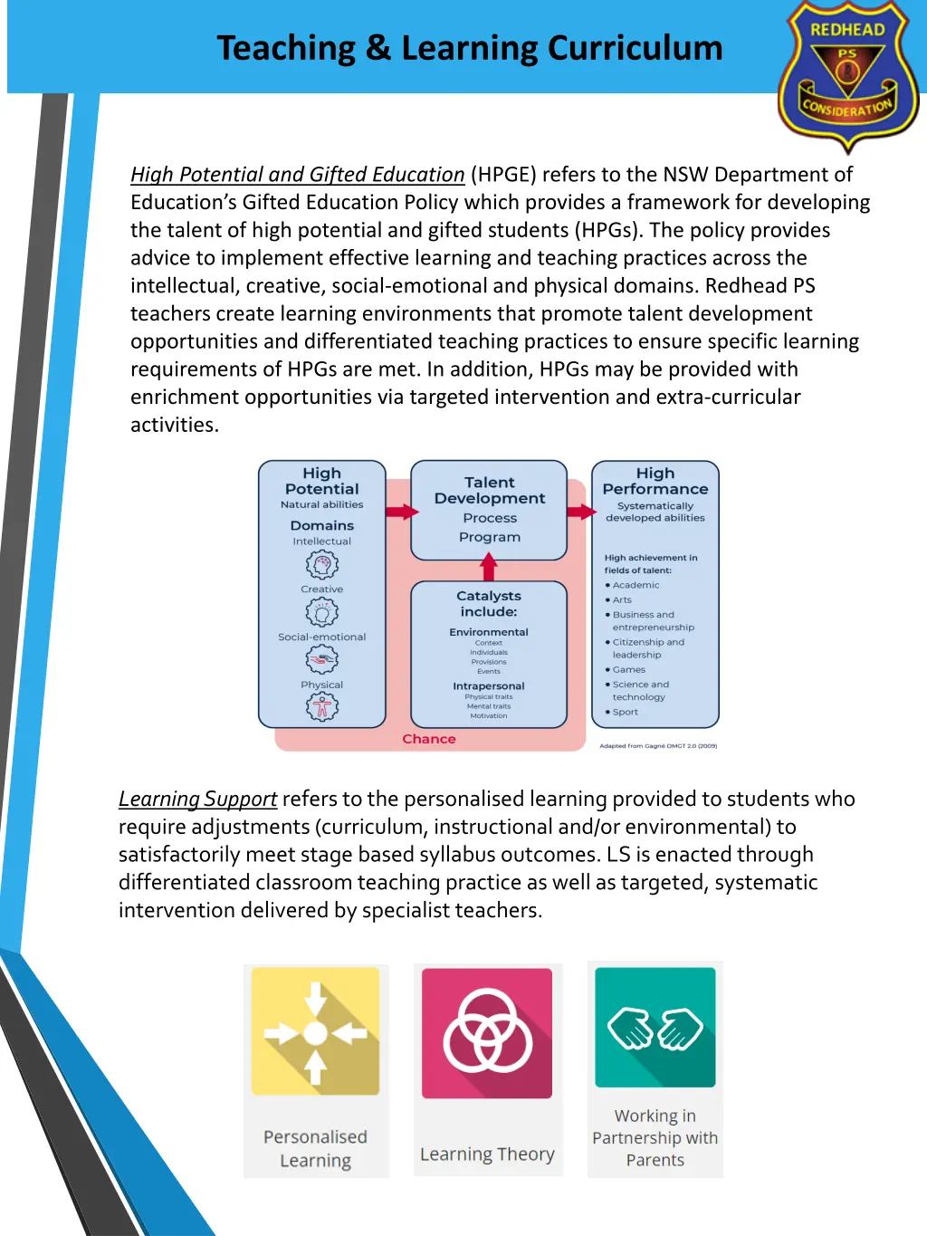 teaching learning curriculum 2