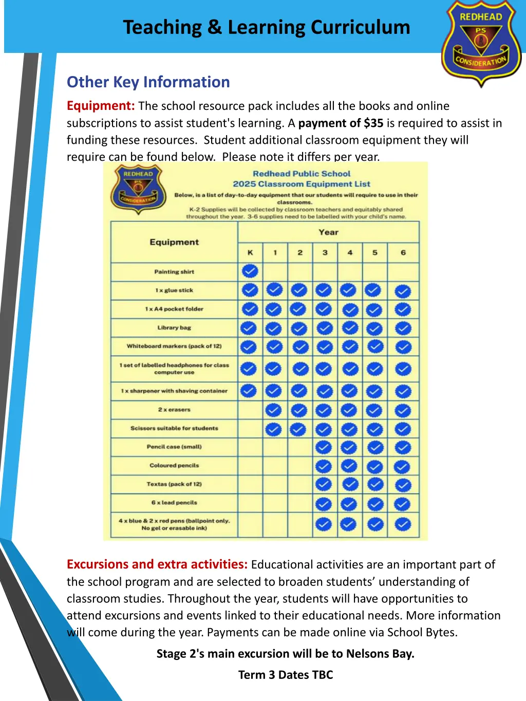 teaching learning curriculum 5