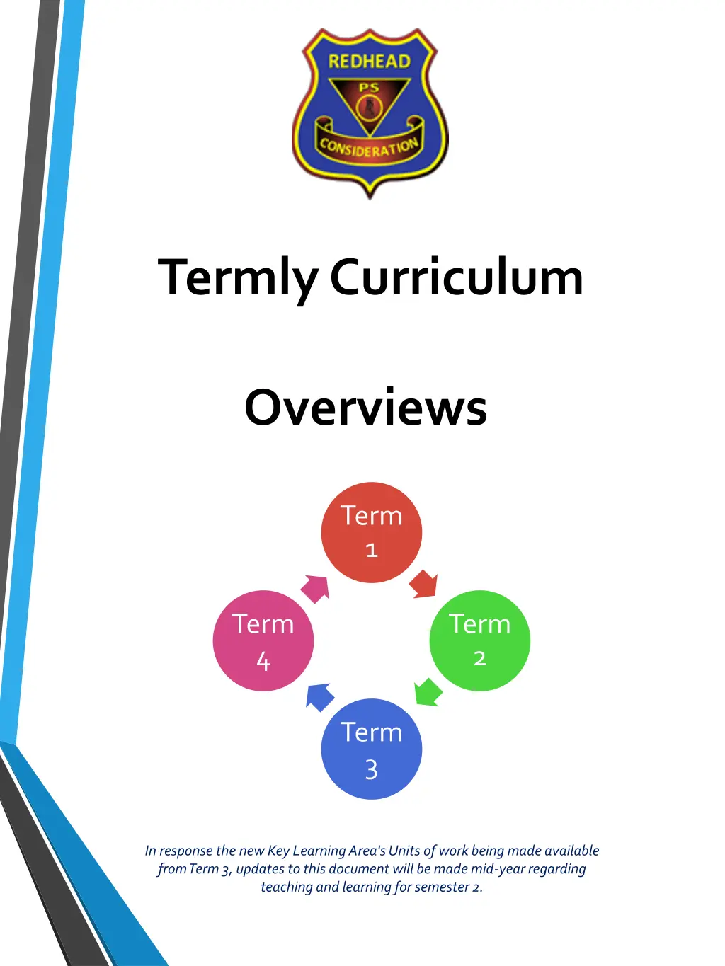 termly curriculum