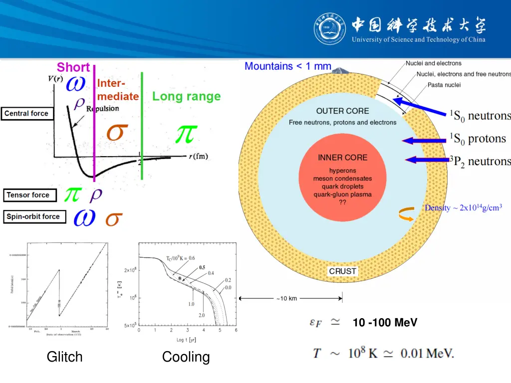 slide2
