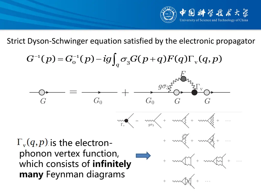 strict dyson schwinger equation satisfied