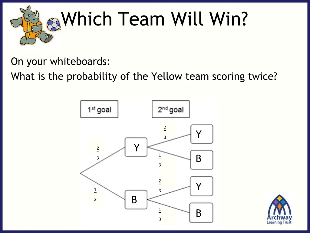 which team will win 6