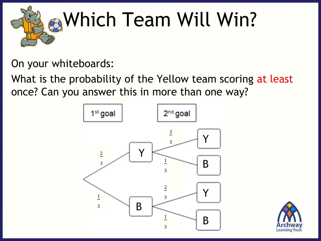 which team will win 9
