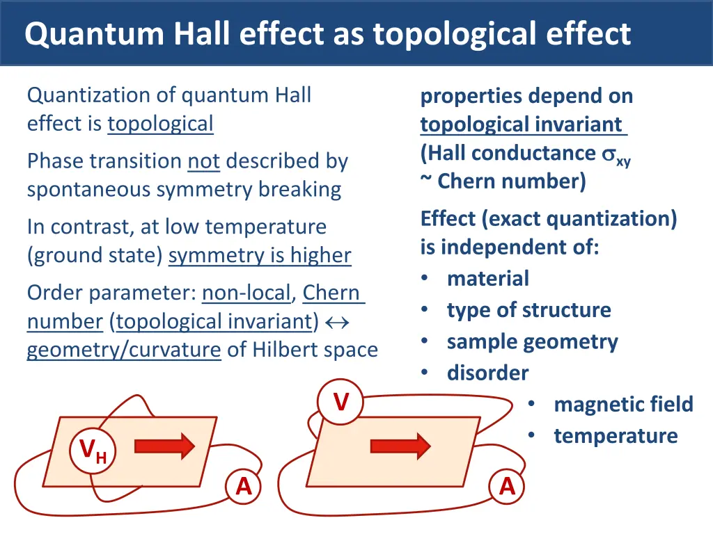 quantum hall effect as topological effect 2