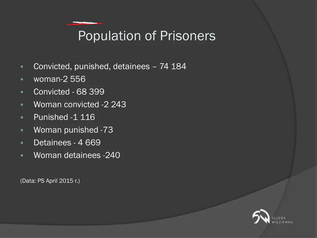 population of prisoners