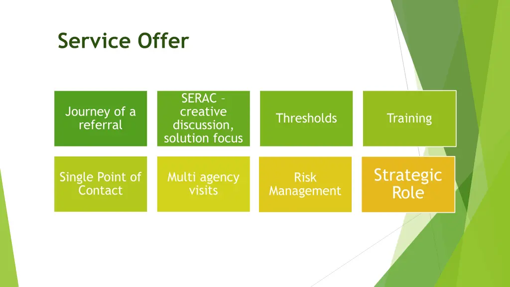 service offer