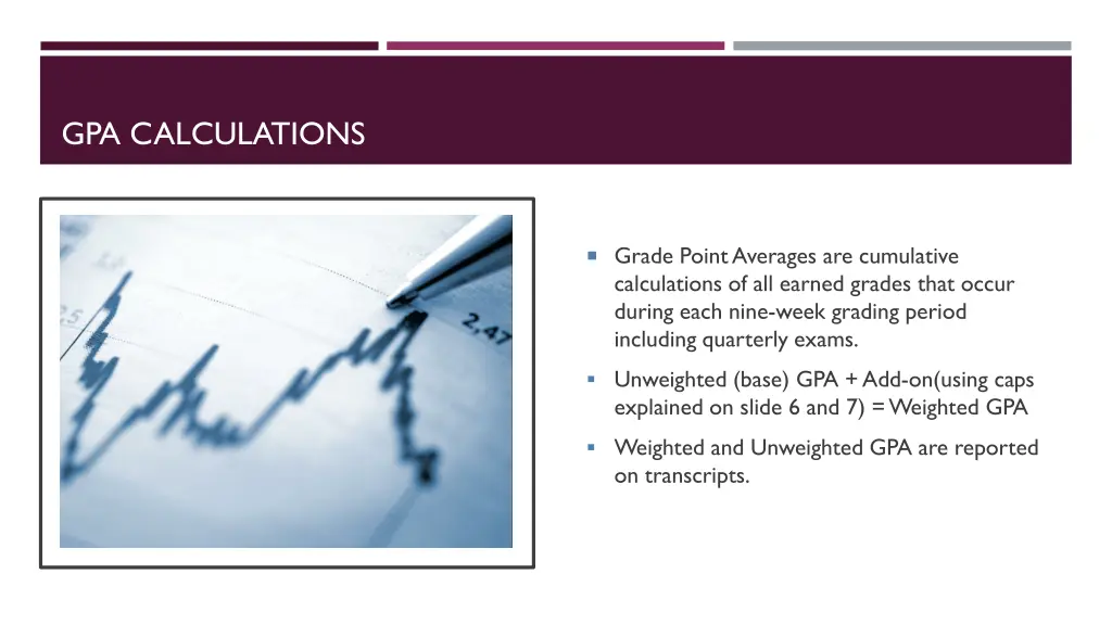 gpa calculations