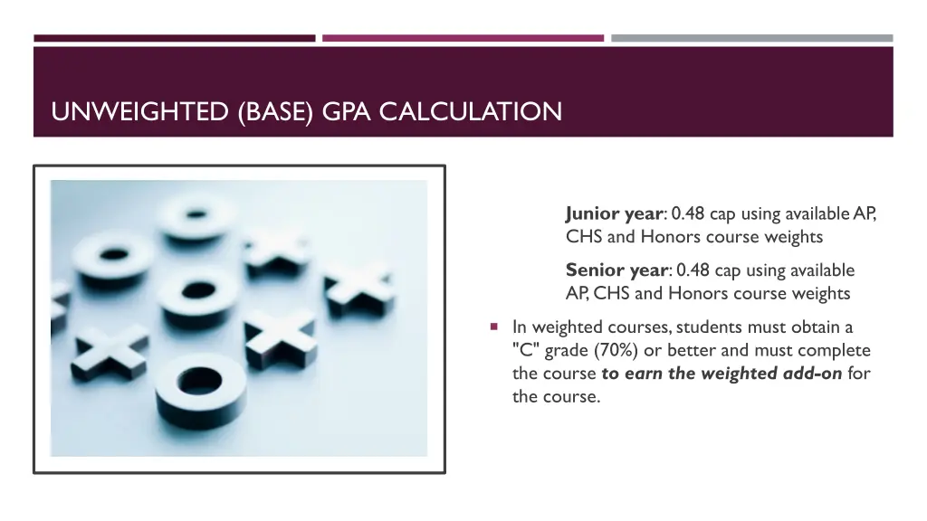 unweighted base gpa calculation 2