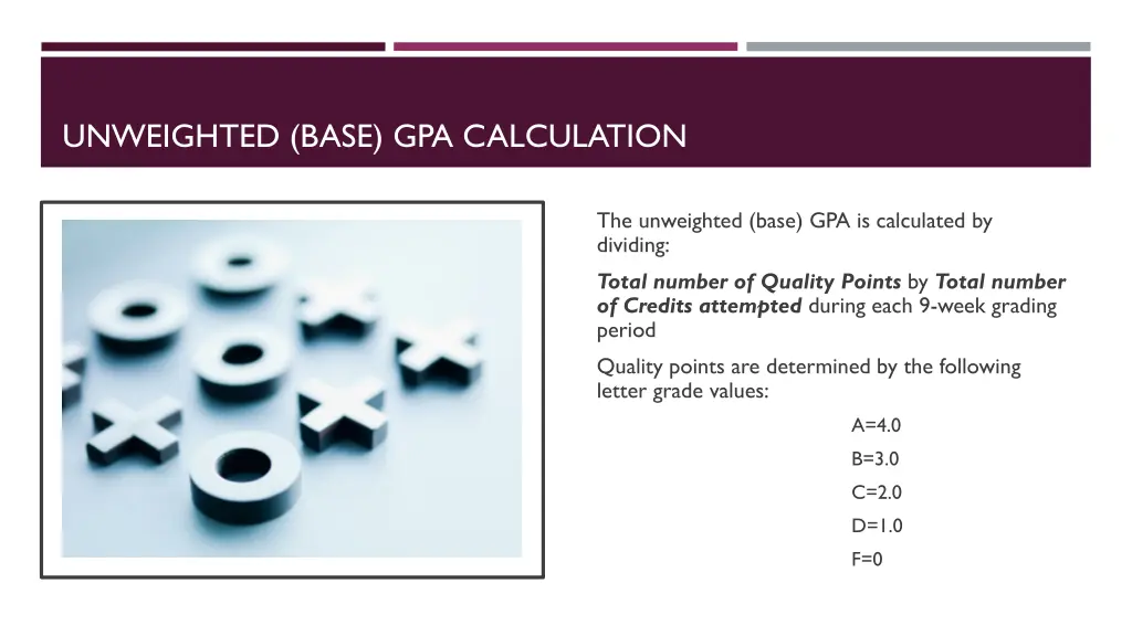 unweighted base gpa calculation