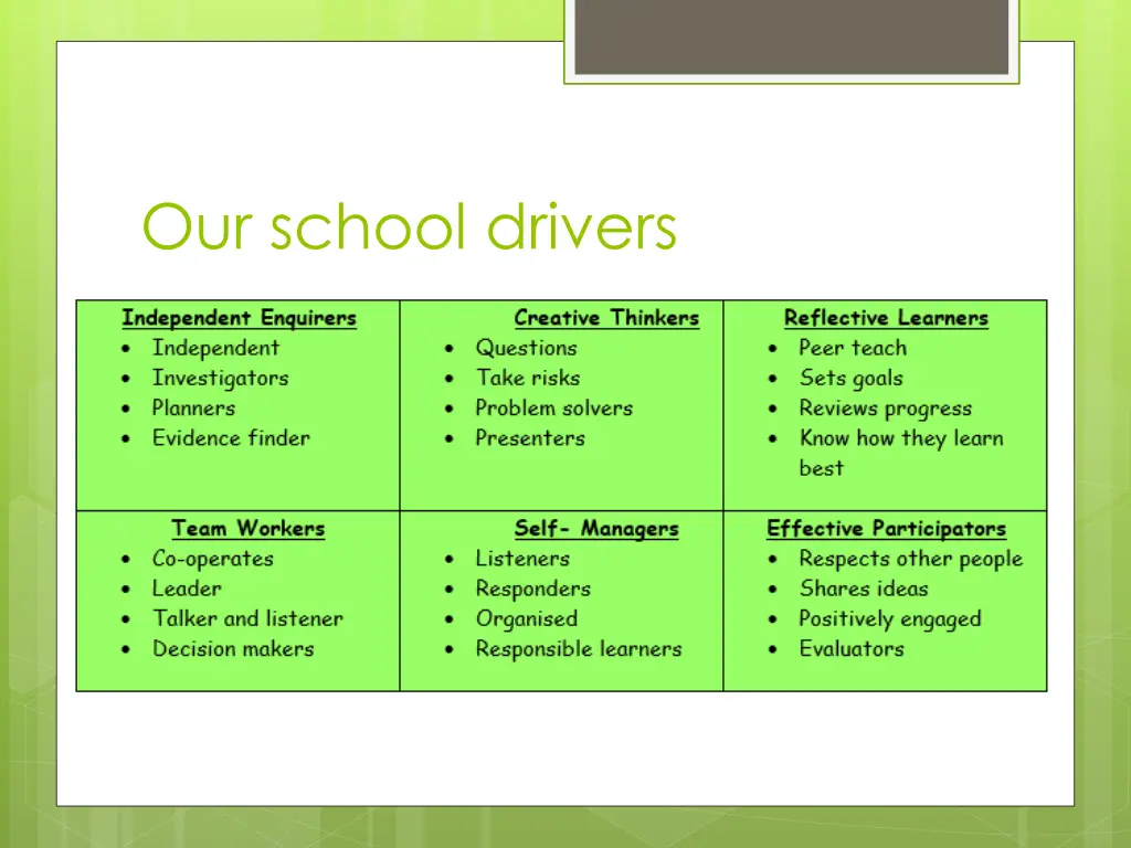 our school drivers